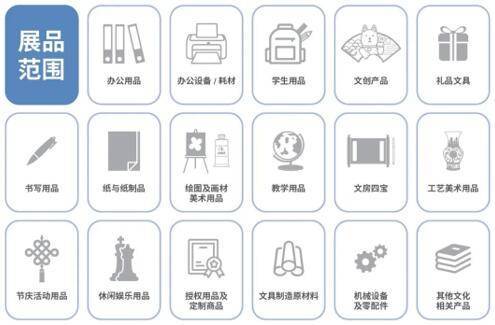 涵盖行业上下游全产业链 第114届中国文化用品商品交易会在沪开幕